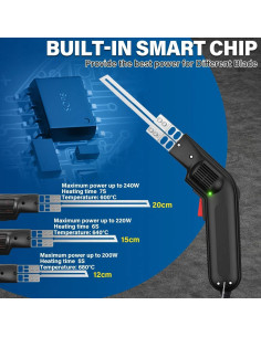 Cortaespuma Eléctrico GOCHANGE HKFM01 240W 110V con Cuchillas 2