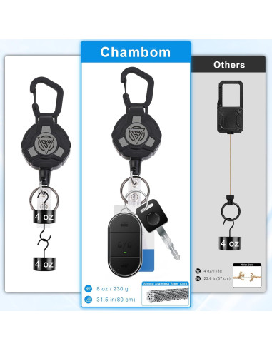 Paquete de 2 llaveros retráctiles Chambom con clip negro