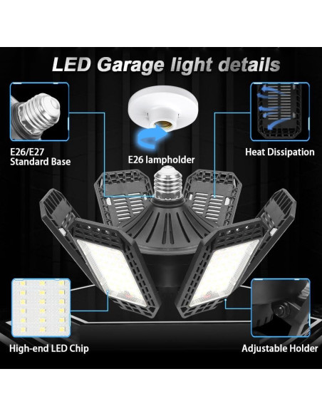 Paquete de 2 luces LED de garaje AUDLES 200W 20000LM E26/E27