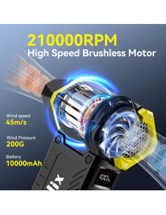 Soplador de Aire Comprimido Roedix R9 Ultra 10000mAh 8 Velocidades 2