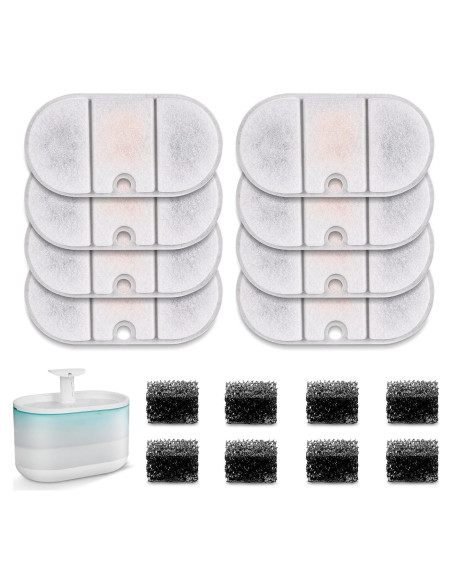 Filtros de Reemplazo NautyPaws para Fuente PETLIBRO PLWF002