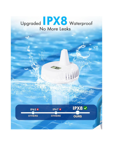 Termómetro de piscina digital NoWoW TX20 inalámbrico IPX8