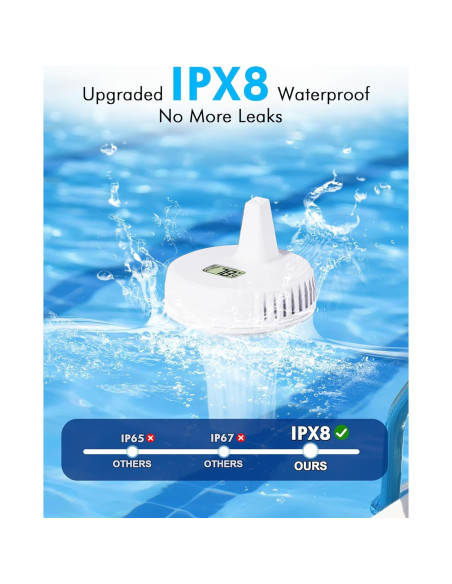 Termómetro de piscina digital NoWoW TX20 inalámbrico IPX8