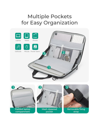 Funda para Laptop BAGSMART 15-16" Impermeable y Resistente