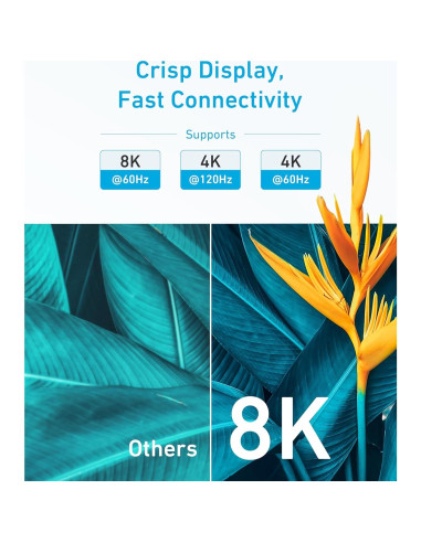 Interruptor HDMI Anker A8741 8K@60Hz 2 Entradas 1 Salida