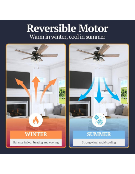 Ventilador de Techo Prominence Home Briarcrest 52" Bronce LED