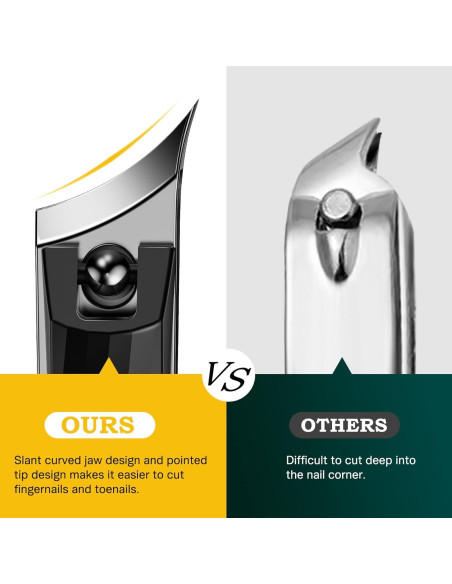 Cortauñas Curvado FVION para Uñas Encarnadas - Negro