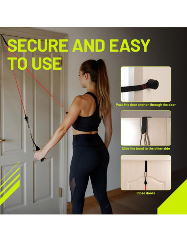 Correa de Anclaje para Puerta Slim Panda - 2 Pcs, Nylon, Pesado