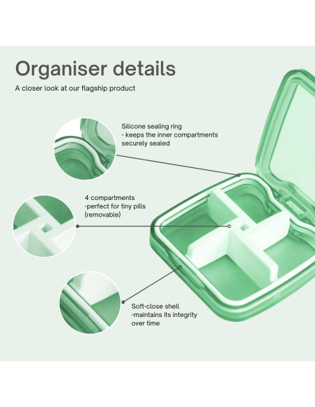 Organizador de Pastillas Memosan Portátil 4 Compartimentos Verde