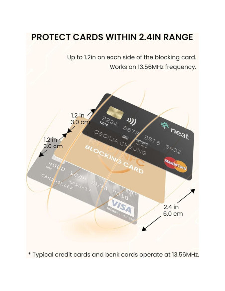 Tarjeta Bloqueadora RFID WHonor 6 Piezas Protección Contactless