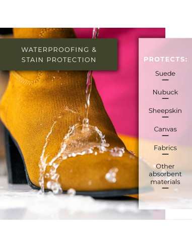 Protector Impermeable Renapur 250 ml para Ante y Tela Ecológico