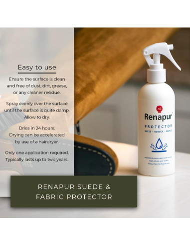 Protector Impermeable Renapur 250 ml para Ante y Tela Ecológico