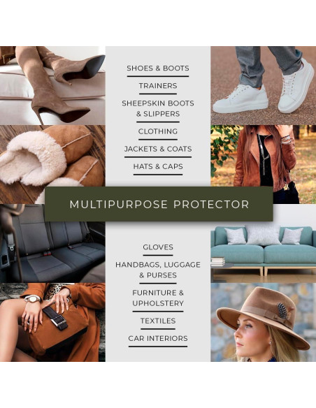 Protector Impermeable Renapur 250 ml para Ante y Tela Ecológico