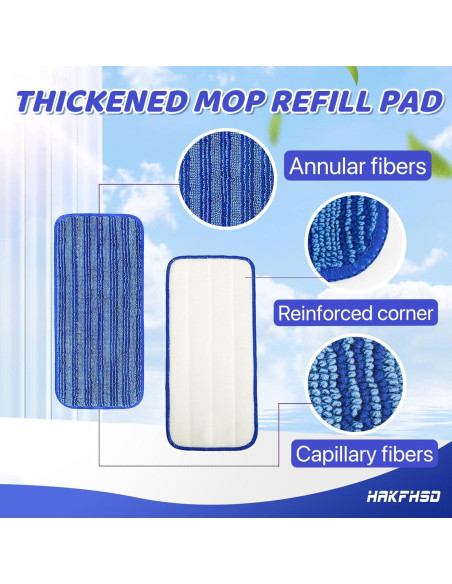 Paquete de 4 Almohadillas Reutilizables Hakfhsd para Swiffer Wet Jet 32x17cm