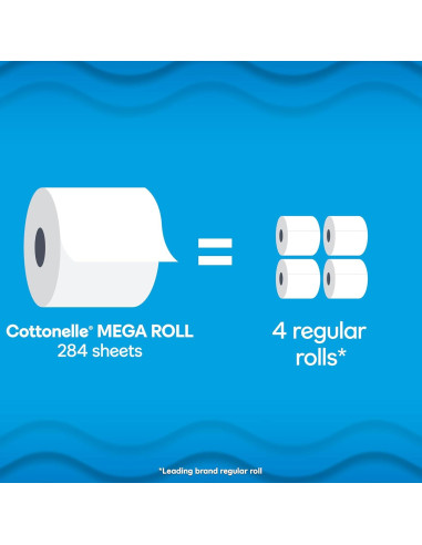 Papel Higiénico Cottonelle Ultra Clean Mega 6 Rollos 284 Hojas
