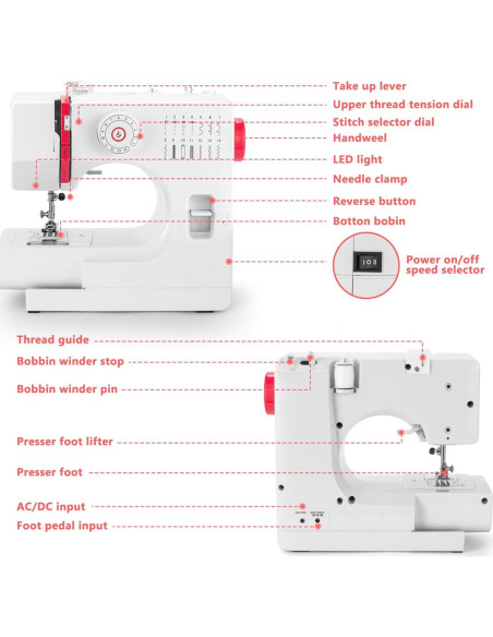 Máquina de Coser BUXFMHT 728 Mini Portátil 14 Patrones