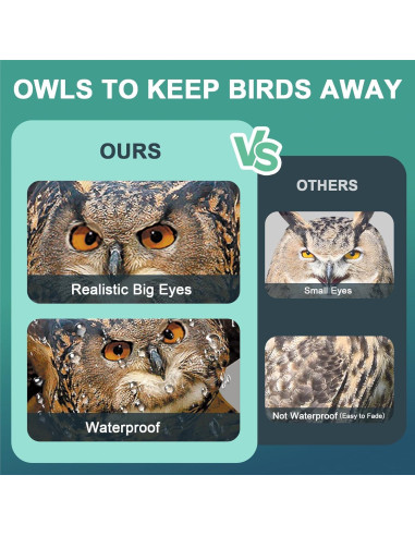 Búhos Falsos Vicsiyi para Ahuyentar Pájaros - Paquete de 2