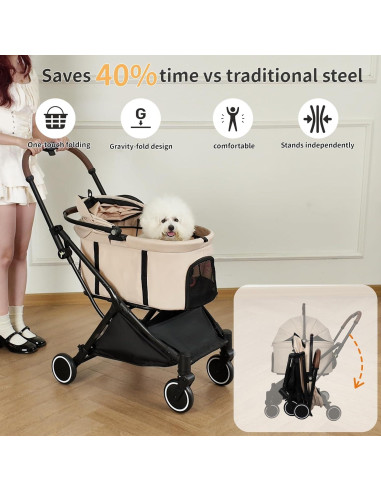 Carrito para Mascotas Totoro Ball Plegable 3 en 1 Soporta 20 kg