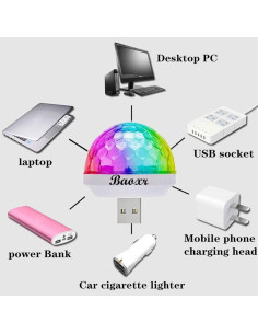 Luces de Fiesta Disco USB Baoxr - 2 Piezas LED Portátiles 2
