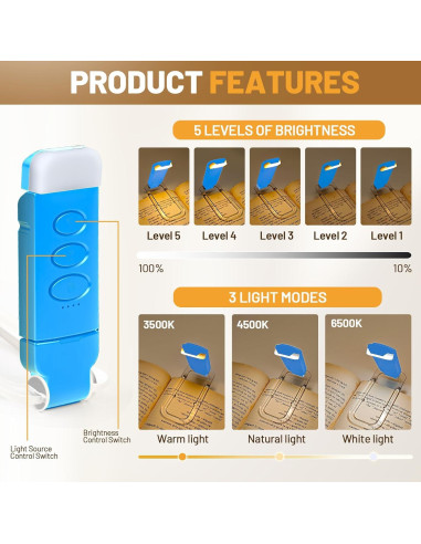 Luz de Lectura Recargable YONSEN con 5 Brillos y 3 Colores