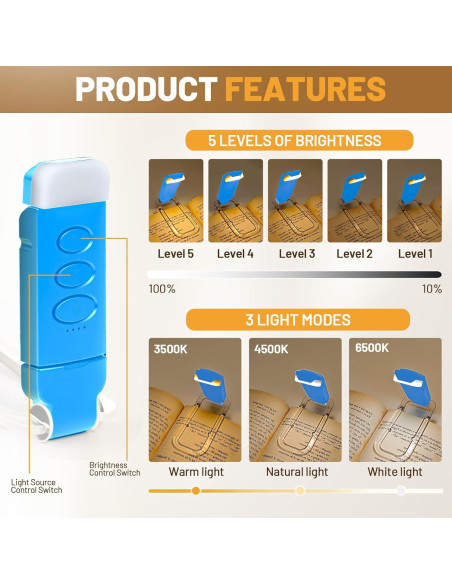 Luz de Lectura Recargable YONSEN con 5 Brillos y 3 Colores