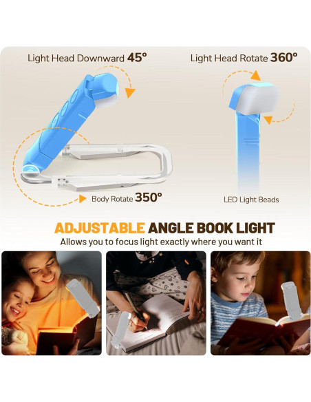 Luz de Lectura Recargable YONSEN con 5 Brillos y 3 Colores