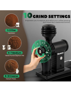 Molino de Café Eléctrico Huanyu BP con Muela de Titanio 226g 2