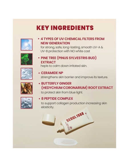 K-SECRET SEOUL 1988 Suero Pino + Ceramida 50mL