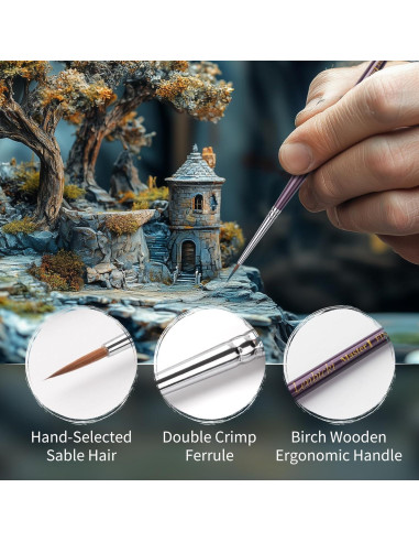 Juego de 5 Pinceles de Sable Kolinsky Lenbicki para Detalles Finos