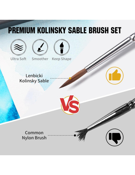 Juego de 5 Pinceles de Sable Kolinsky Lenbicki para Detalles Finos