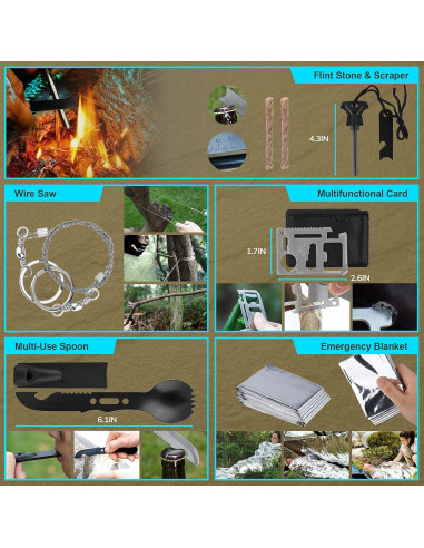 Kit de Supervivencia 251 Piezas Dlmd - Primeros Auxilios y Emergencias