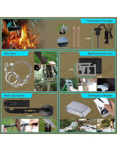 Kit de Supervivencia 251 Piezas Dlmd - Primeros Auxilios y Emergencias