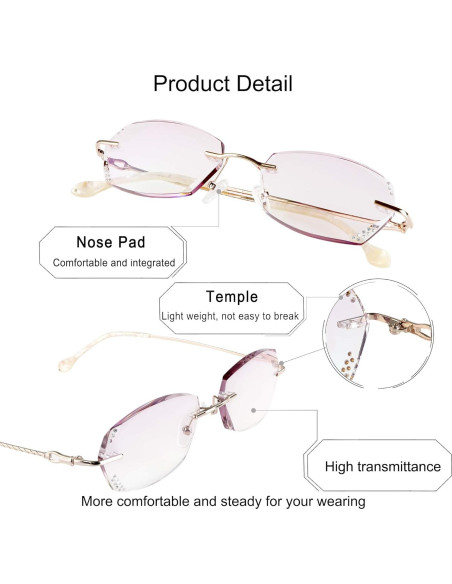 Gafas bloqueadoras de luz azul Yein, unisex, UV400, HD