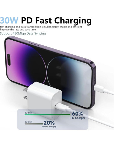 Paquete de 3 Cargadores de Pared USB-C 30W CYQAPC