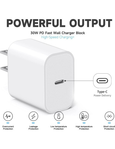Paquete de 3 Cargadores de Pared USB-C 30W CYQAPC
