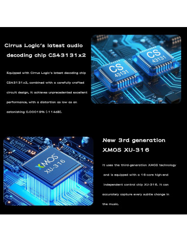 Amplificador DAC SMSL DS200 Bluetooth 5.1 32bit 768kHz