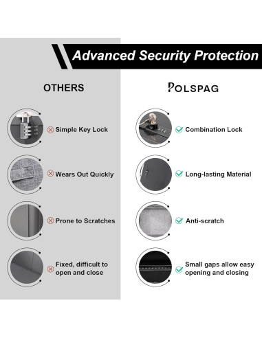 Caja de Seguridad a Prueba de Fuego Polspag Grande con Llave
