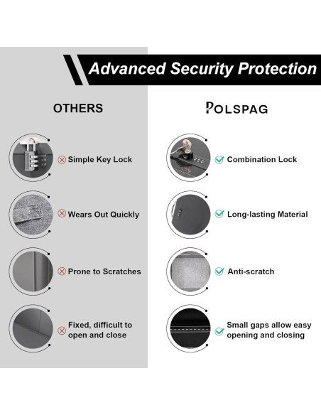 Caja de Seguridad a Prueba de Fuego Polspag Grande con Llave