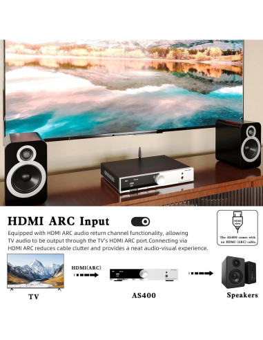 Amplificador de Potencia S.M.S.L AS400 165W DAC 2.1 Canales