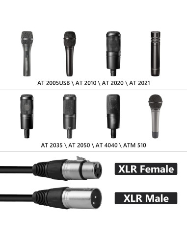 Cable de Micrófono XLR Macho a Hembra 3m GEEKRIA para Audio-Technica