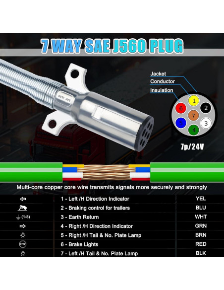 Kit de Líneas de Aire 12FT Boeray para Camiones Semi 3 en 1