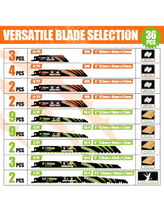 Juego de 36 Hojas de Sierra Recíproca EZUVITA - Corte Metal y Madera 2