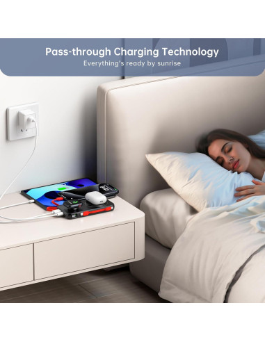 Cargador Portátil 10000mAh MagSafe VINTELEIN 5 en 1 Negro