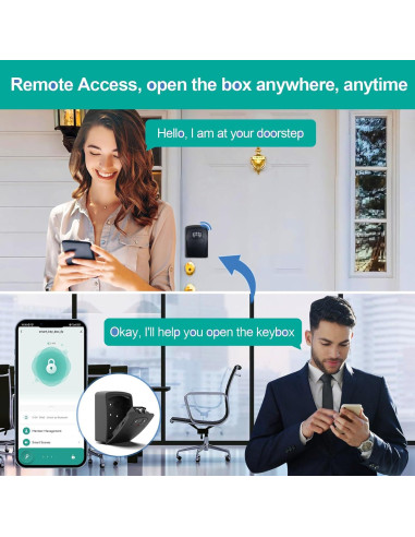 Caja de Llave Inteligente Loccess SMKB2-BTS con WiFi y APP