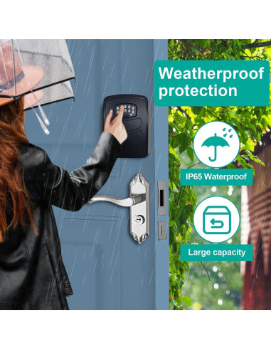 Caja de Llave Inteligente Loccess SMKB2-BTS con WiFi y APP