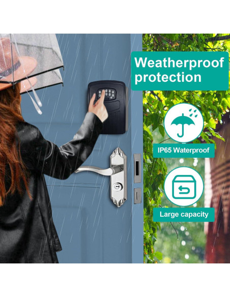 Caja de Llave Inteligente Loccess SMKB2-BTS con WiFi y APP