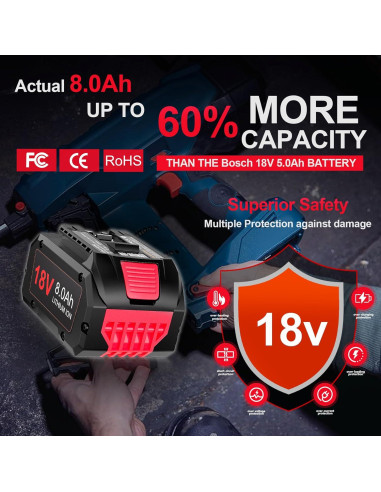 Batería Litio-Ion 18V 8000mAh TenHutt para Bosch