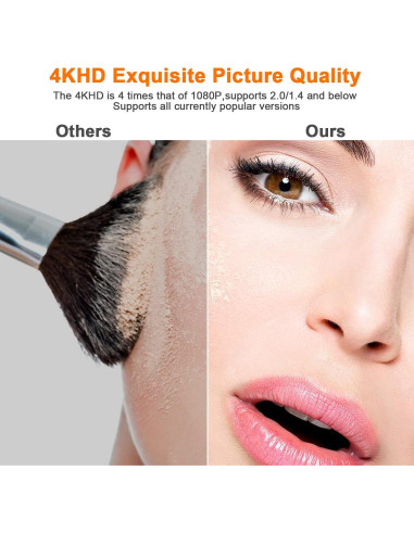 Cable HDMI 4K 1.5 Pies Adoreen 2 Paquete Alta Velocidad 18Gbps