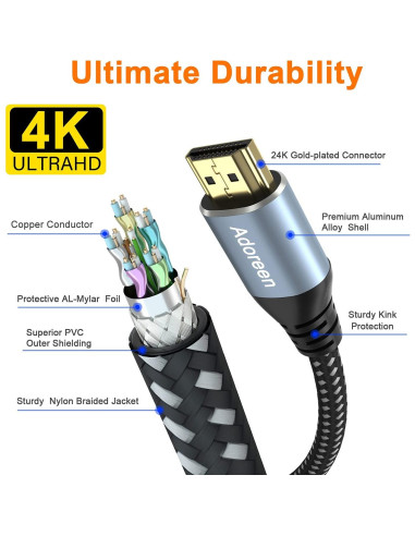 Cable HDMI 4K 1.5 Pies Adoreen 2 Paquete Alta Velocidad 18Gbps