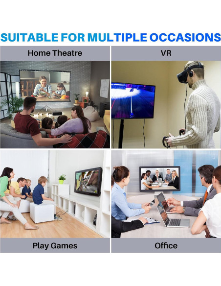 Cable HDMI 4K 1.5 Pies Adoreen 2 Paquete Alta Velocidad 18Gbps